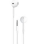 Купить Наушники Apple EarPods разъем 3.5